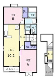 ウエストヒルズＣの物件間取画像